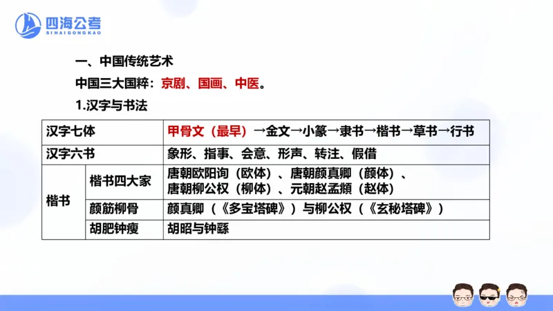 25上常识系统班&mdash;文史地理_2026考公资料_花生十三合集_旗舰班-省考2025花生十三省考系统班（花生行测+飞扬申论）⭐_行测2025花生省考系统班_02.常识+政治理论_讲义_ppt