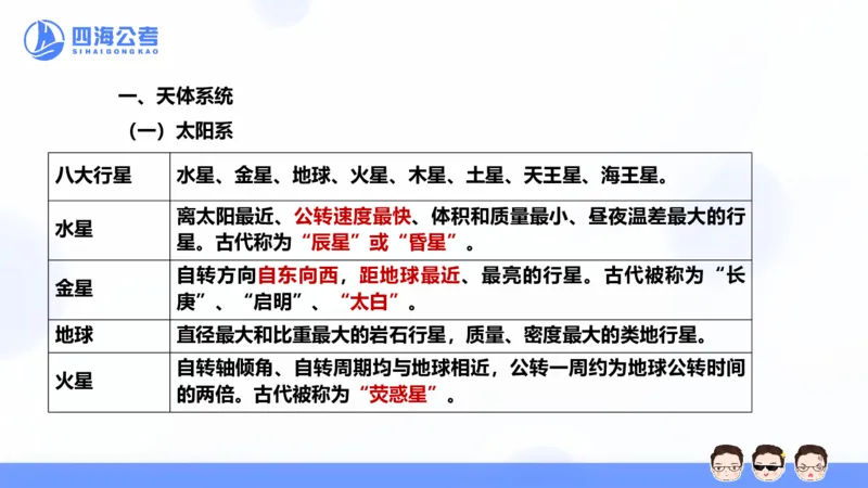 25上常识系统班&mdash;文史地理_2026考公资料_花生十三合集_旗舰班-省考2025花生十三省考系统班（花生行测+飞扬申论）⭐_行测2025花生省考系统班_02.常识+政治理论_讲义_ppt