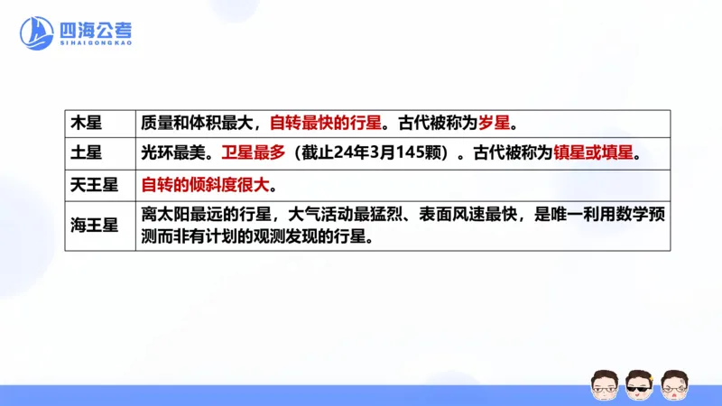 25上常识系统班&mdash;文史地理_2026考公资料_花生十三合集_旗舰班-省考2025花生十三省考系统班（花生行测+飞扬申论）⭐_行测2025花生省考系统班_02.常识+政治理论_讲义_ppt