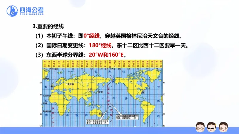25上常识系统班&mdash;文史地理_2026考公资料_花生十三合集_旗舰班-省考2025花生十三省考系统班（花生行测+飞扬申论）⭐_行测2025花生省考系统班_02.常识+政治理论_讲义_ppt