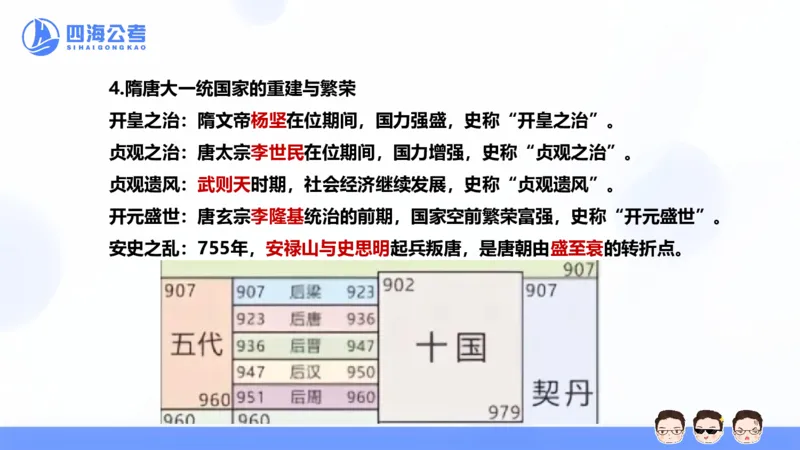 25上常识系统班&mdash;文史地理_2026考公资料_花生十三合集_旗舰班-省考2025花生十三省考系统班（花生行测+飞扬申论）⭐_行测2025花生省考系统班_02.常识+政治理论_讲义_ppt