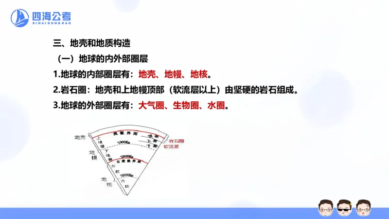 25上常识系统班&mdash;文史地理_2026考公资料_花生十三合集_旗舰班-省考2025花生十三省考系统班（花生行测+飞扬申论）⭐_行测2025花生省考系统班_02.常识+政治理论_讲义_ppt