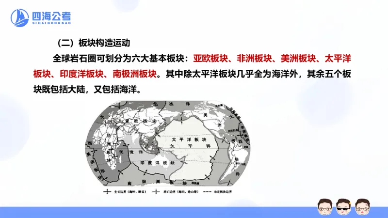 25上常识系统班&mdash;文史地理_2026考公资料_花生十三合集_旗舰班-省考2025花生十三省考系统班（花生行测+飞扬申论）⭐_行测2025花生省考系统班_02.常识+政治理论_讲义_ppt