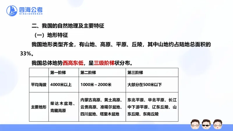 25上常识系统班&mdash;文史地理_2026考公资料_花生十三合集_旗舰班-省考2025花生十三省考系统班（花生行测+飞扬申论）⭐_行测2025花生省考系统班_02.常识+政治理论_讲义_ppt