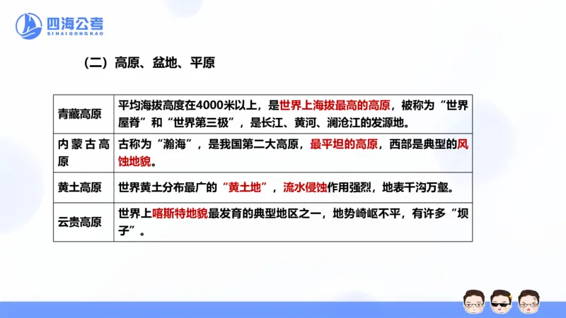 25上常识系统班&mdash;文史地理_2026考公资料_花生十三合集_旗舰班-省考2025花生十三省考系统班（花生行测+飞扬申论）⭐_行测2025花生省考系统班_02.常识+政治理论_讲义_ppt