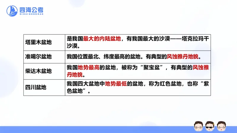 25上常识系统班&mdash;文史地理_2026考公资料_花生十三合集_旗舰班-省考2025花生十三省考系统班（花生行测+飞扬申论）⭐_行测2025花生省考系统班_02.常识+政治理论_讲义_ppt