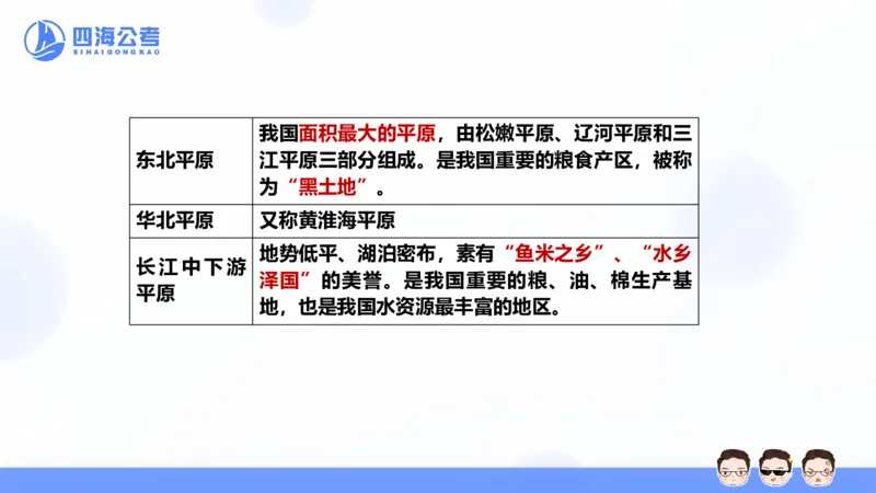 25上常识系统班&mdash;文史地理_2026考公资料_花生十三合集_旗舰班-省考2025花生十三省考系统班（花生行测+飞扬申论）⭐_行测2025花生省考系统班_02.常识+政治理论_讲义_ppt
