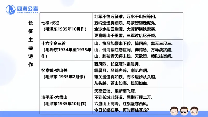 25上常识系统班&mdash;文史地理_2026考公资料_花生十三合集_旗舰班-省考2025花生十三省考系统班（花生行测+飞扬申论）⭐_行测2025花生省考系统班_02.常识+政治理论_讲义_ppt