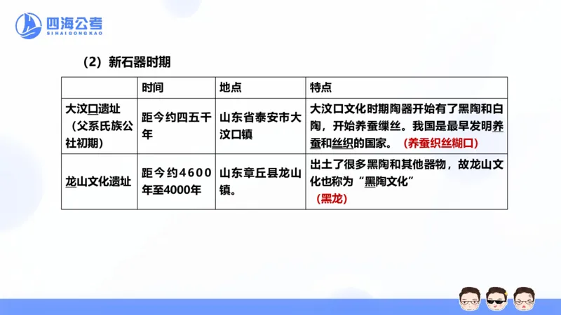 25上常识系统班&mdash;文史地理_2026考公资料_花生十三合集_旗舰班-省考2025花生十三省考系统班（花生行测+飞扬申论）⭐_行测2025花生省考系统班_02.常识+政治理论_讲义_ppt
