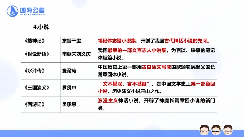25上常识系统班&mdash;文史地理_2026考公资料_花生十三合集_旗舰班-省考2025花生十三省考系统班（花生行测+飞扬申论）⭐_行测2025花生省考系统班_02.常识+政治理论_讲义_ppt