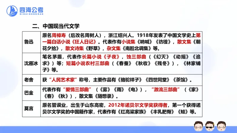 25上常识系统班&mdash;文史地理_2026考公资料_花生十三合集_旗舰班-省考2025花生十三省考系统班（花生行测+飞扬申论）⭐_行测2025花生省考系统班_02.常识+政治理论_讲义_ppt