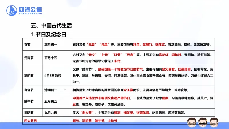 25上常识系统班&mdash;文史地理_2026考公资料_花生十三合集_旗舰班-省考2025花生十三省考系统班（花生行测+飞扬申论）⭐_行测2025花生省考系统班_02.常识+政治理论_讲义_ppt