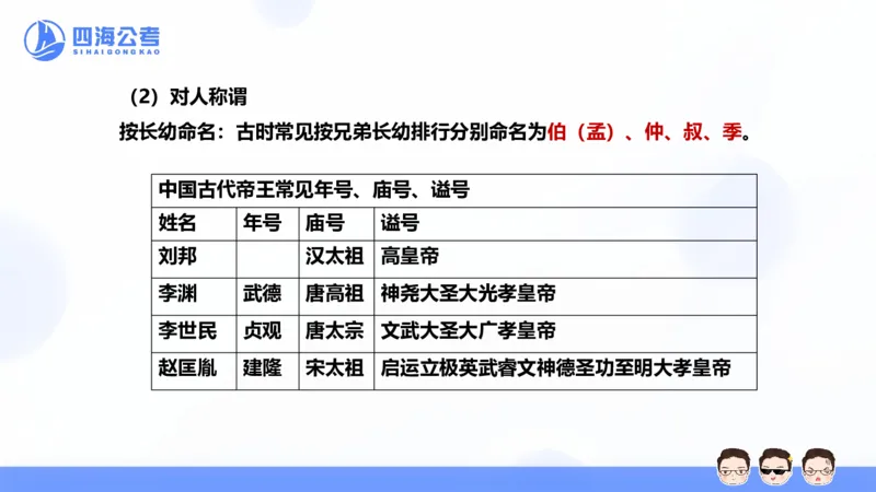 25上常识系统班&mdash;文史地理_2026考公资料_花生十三合集_旗舰班-省考2025花生十三省考系统班（花生行测+飞扬申论）⭐_行测2025花生省考系统班_02.常识+政治理论_讲义_ppt