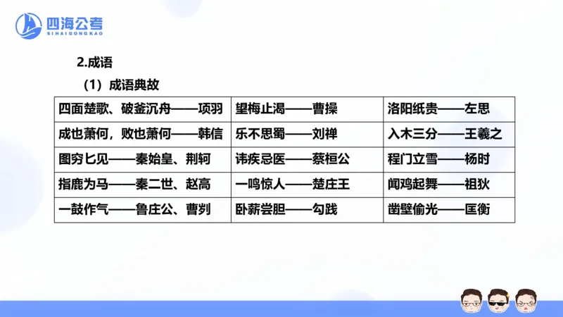 25上常识系统班&mdash;文史地理_2026考公资料_花生十三合集_旗舰班-省考2025花生十三省考系统班（花生行测+飞扬申论）⭐_行测2025花生省考系统班_02.常识+政治理论_讲义_ppt
