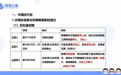 25上常识系统班&mdash;文史地理_2026考公资料_花生十三合集_旗舰班-省考2025花生十三省考系统班（花生行测+飞扬申论）⭐_行测2025花生省考系统班_02.常识+政治理论_讲义_ppt