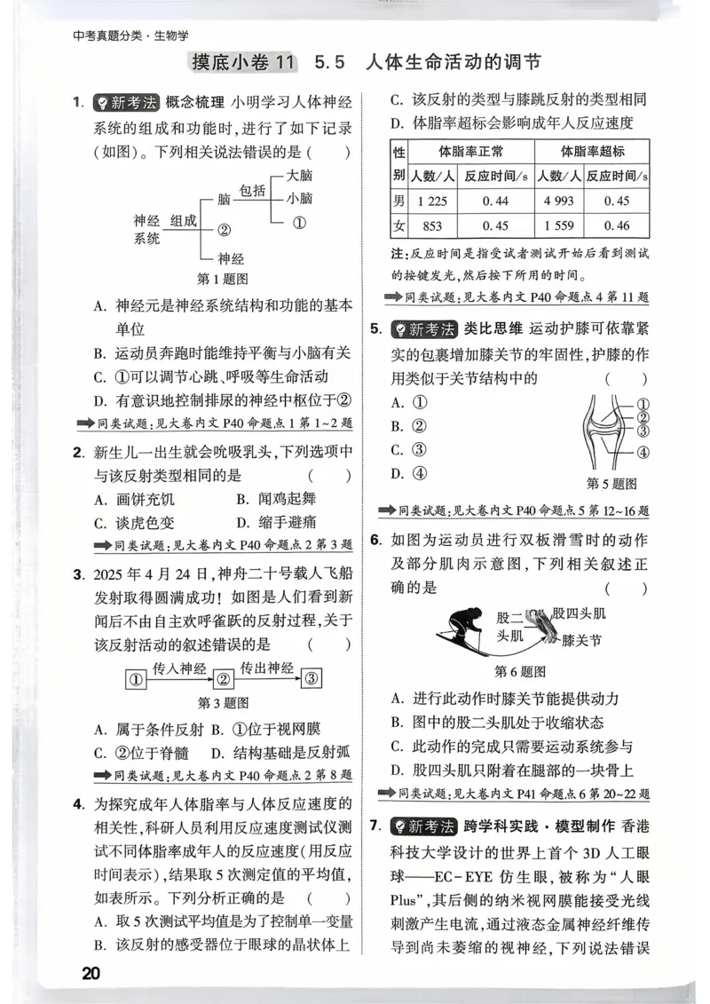 生物_精准摸底小卷_2026万唯系列预习复习_2026版初中《万唯》中考真题分类与新考法（语数外物历道生）_2026万唯中考生物分类与新考法