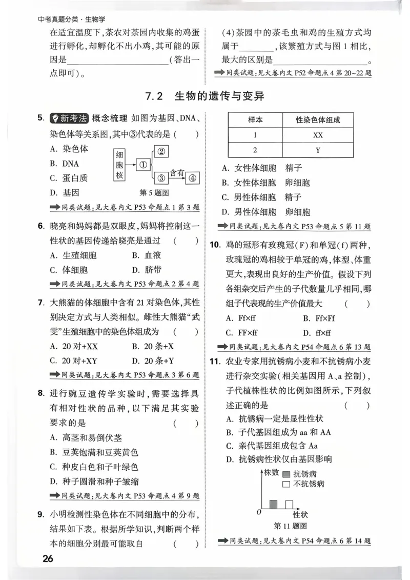 生物_精准摸底小卷_2026万唯系列预习复习_2026版初中《万唯》中考真题分类与新考法（语数外物历道生）_2026万唯中考生物分类与新考法