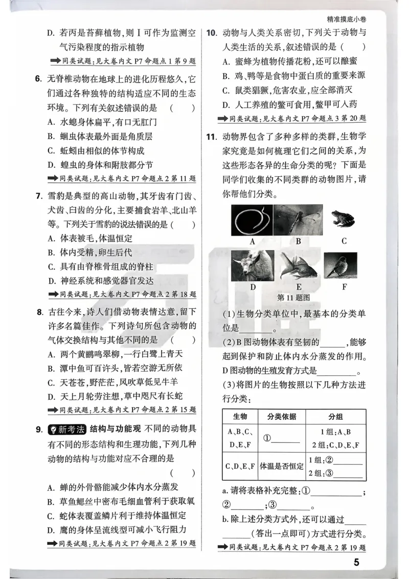 生物_精准摸底小卷_2026万唯系列预习复习_2026版初中《万唯》中考真题分类与新考法（语数外物历道生）_2026万唯中考生物分类与新考法