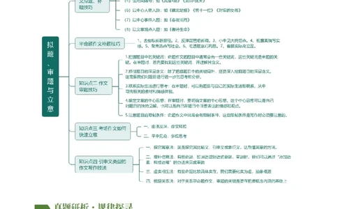 专题34记叙文写作高分技巧（拟题、审题与立意）（讲练）-（全国通用）（解析版）_120中考语文全套复习_中考语文复习总复习_二轮复习资料_模块七写作