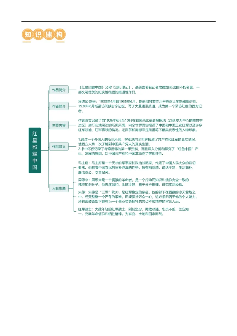 第37讲八年级名著导读梳理（讲义）（全国通用）（原卷版）_120中考语文全套复习_中考语文复习总复习_一轮复习资料_完2024年中考语文一轮复习课件+讲义+练习（全国通用）