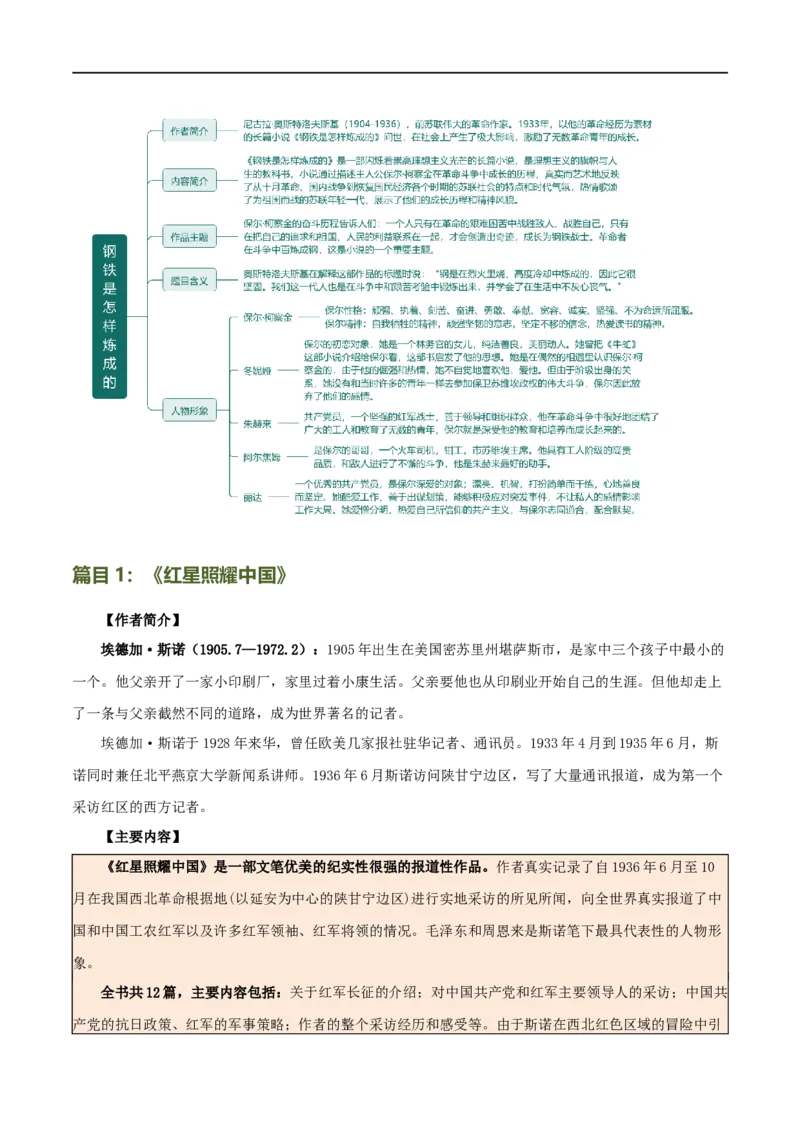 第37讲八年级名著导读梳理（讲义）（全国通用）（原卷版）_120中考语文全套复习_中考语文复习总复习_一轮复习资料_完2024年中考语文一轮复习课件+讲义+练习（全国通用）