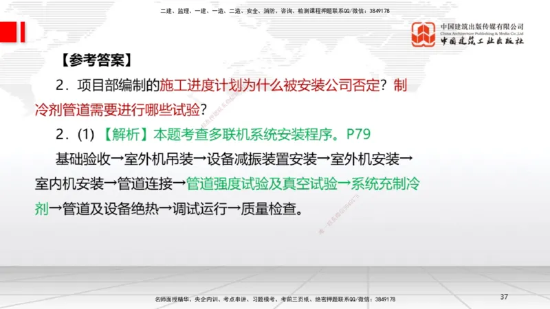 03节2025一建《机电》必会案例强化直播课（08.25）_2026年一级建造师_2026年一建机电_2025年一建机电SVIP_04-冲刺串讲✿考点强化✿小灶集训_63-机电《必会案例强化》闫娜JGS_讲义