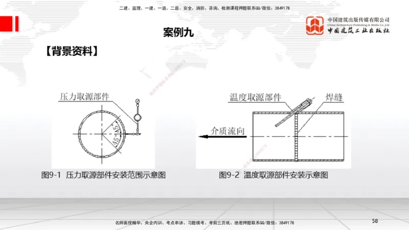 03节2025一建《机电》必会案例强化直播课（08.25）_2026年一级建造师_2026年一建机电_2025年一建机电SVIP_04-冲刺串讲✿考点强化✿小灶集训_63-机电《必会案例强化》闫娜JGS_讲义