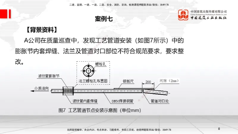 03节2025一建《机电》必会案例强化直播课（08.25）_2026年一级建造师_2026年一建机电_2025年一建机电SVIP_04-冲刺串讲✿考点强化✿小灶集训_63-机电《必会案例强化》闫娜JGS_讲义