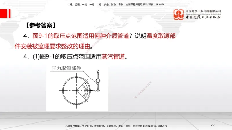 03节2025一建《机电》必会案例强化直播课（08.25）_2026年一级建造师_2026年一建机电_2025年一建机电SVIP_04-冲刺串讲✿考点强化✿小灶集训_63-机电《必会案例强化》闫娜JGS_讲义