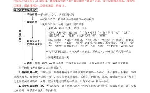 考点6句子的衔接与排序（重难讲义）（统编版全国通用）（解析版）_120中考语文全套复习_中考语文复习总复习_一轮复习资料_完2024年中考语文一轮复习讲义练习（全国通用）