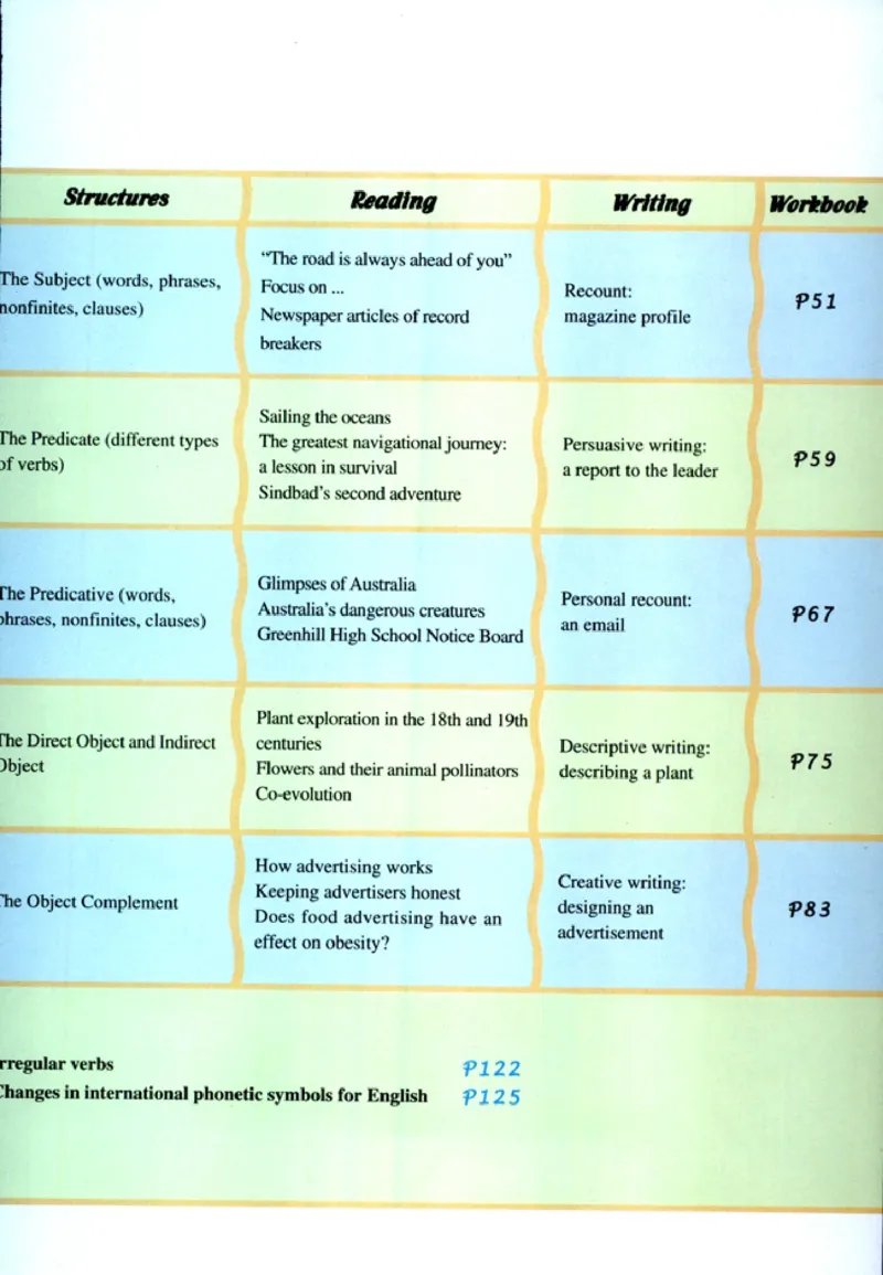 人教版高中英语选修9_4-教培资料-26年最新资料-同步更新_初中高中教资_03科三专项（进去保存报考的学科即可）_02科三专项（笔记真题思维导图教学设计版本二）