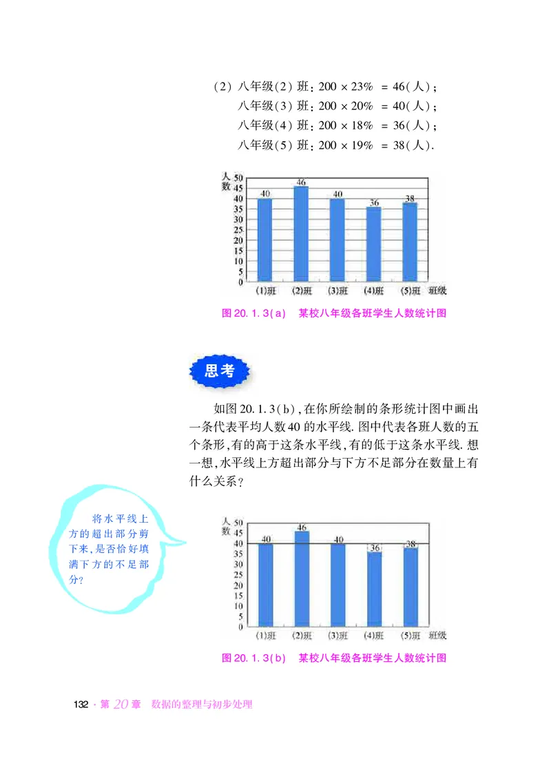 华师大8年级数学下册高清教材_4-教培资料-26年最新资料-同步更新_初中高中教资_03科三专项（进去保存报考的学科即可）_02科三专项（笔记真题思维导图教学设计版本二）