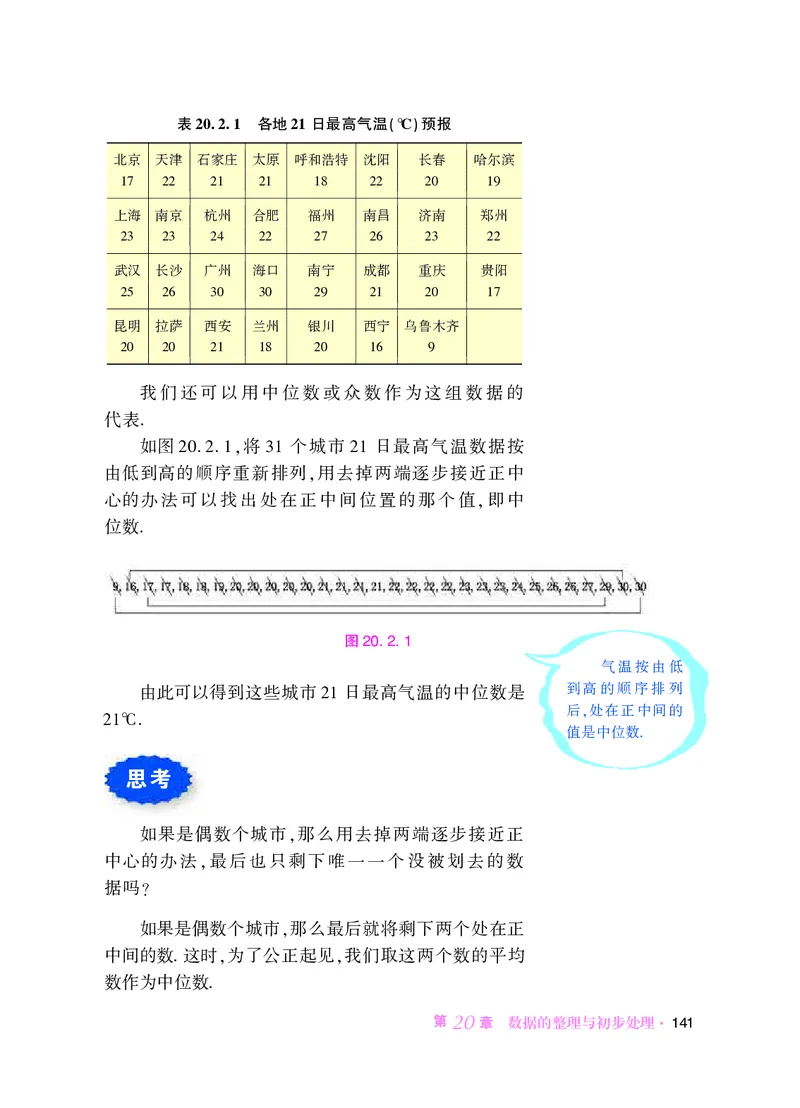 华师大8年级数学下册高清教材_4-教培资料-26年最新资料-同步更新_初中高中教资_03科三专项（进去保存报考的学科即可）_02科三专项（笔记真题思维导图教学设计版本二）