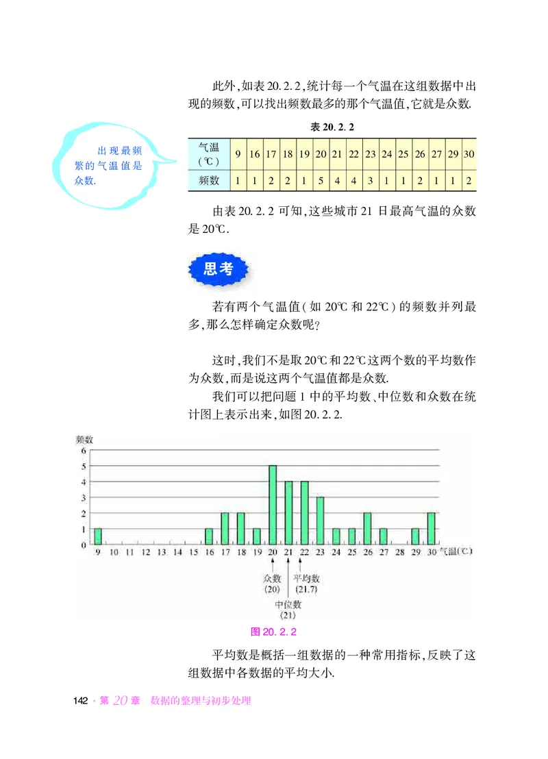华师大8年级数学下册高清教材_4-教培资料-26年最新资料-同步更新_初中高中教资_03科三专项（进去保存报考的学科即可）_02科三专项（笔记真题思维导图教学设计版本二）