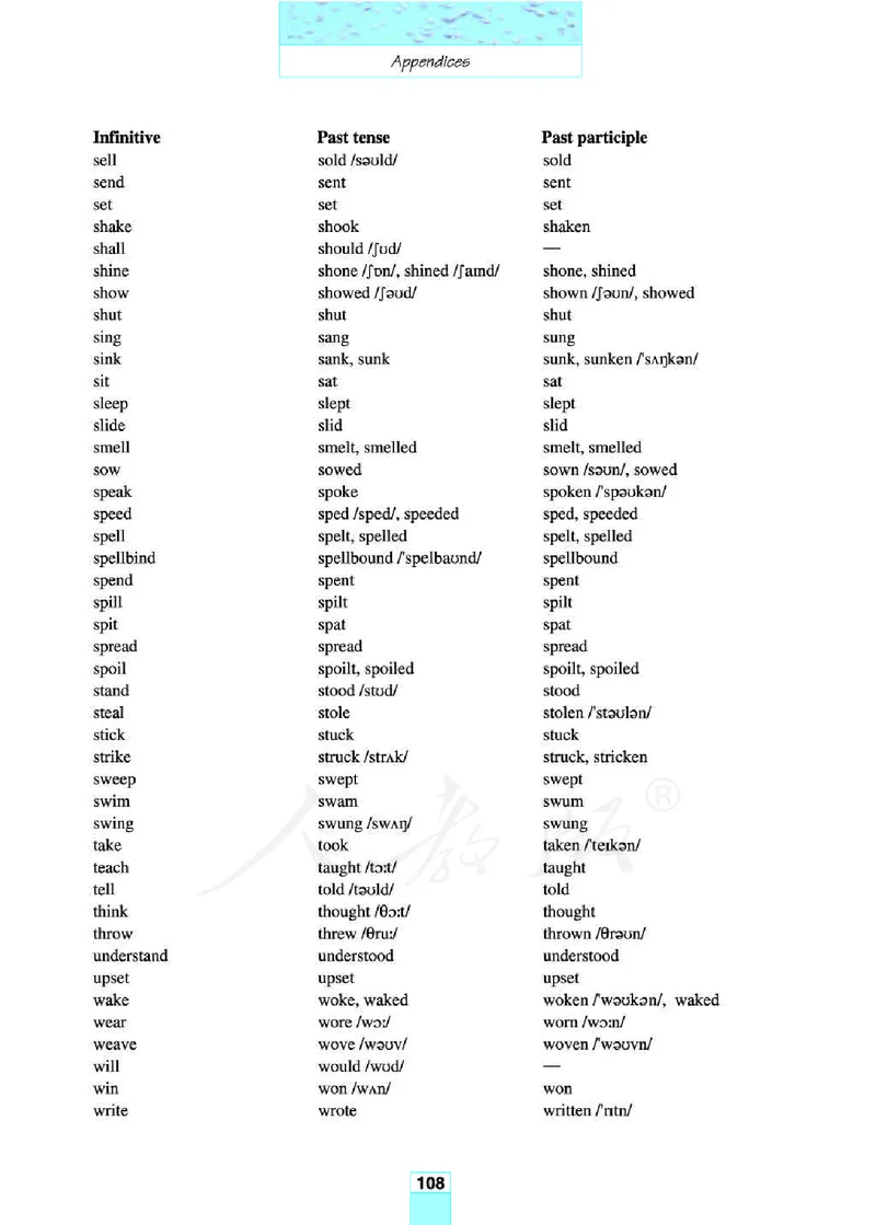 人教版高中英语必修4_4-教培资料-26年最新资料-同步更新_初中高中教资_03科三专项（进去保存报考的学科即可）_02科三专项（笔记真题思维导图教学设计版本二）