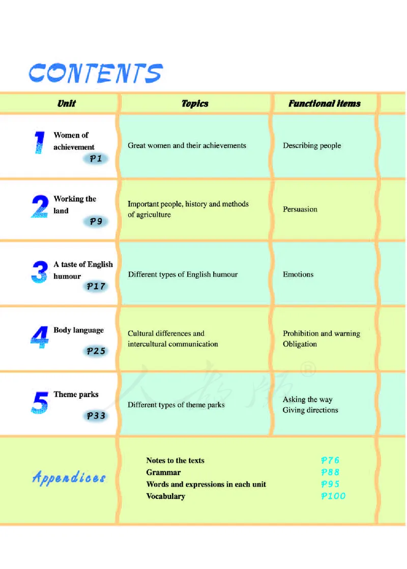 人教版高中英语必修4_4-教培资料-26年最新资料-同步更新_初中高中教资_03科三专项（进去保存报考的学科即可）_02科三专项（笔记真题思维导图教学设计版本二）