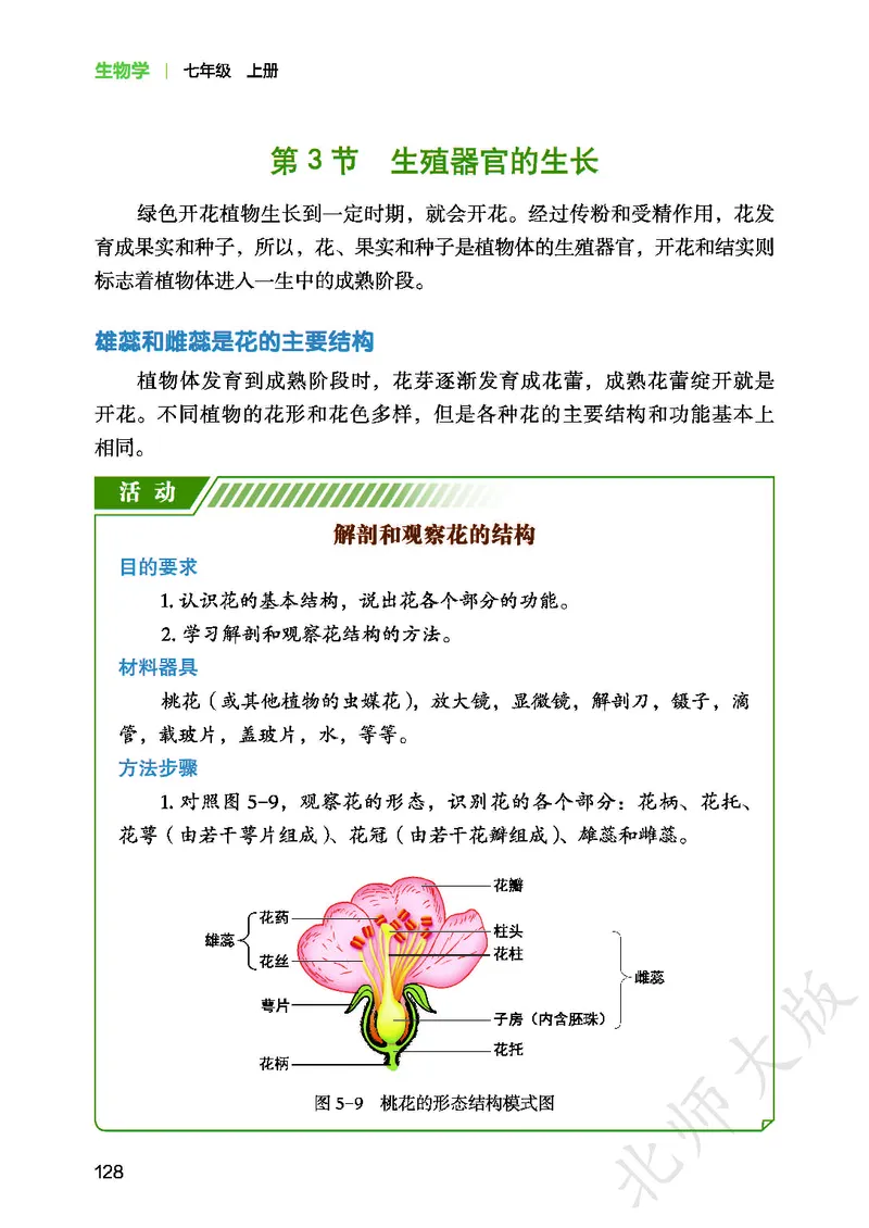 北师大7年级生物上册高清教材_4-教培资料-26年最新资料-同步更新_初中高中教资_03科三专项（进去保存报考的学科即可）_02科三专项（笔记真题思维导图教学设计版本二）