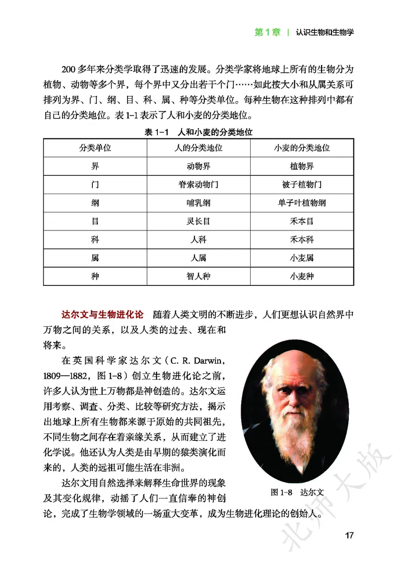 北师大7年级生物上册高清教材_4-教培资料-26年最新资料-同步更新_初中高中教资_03科三专项（进去保存报考的学科即可）_02科三专项（笔记真题思维导图教学设计版本二）