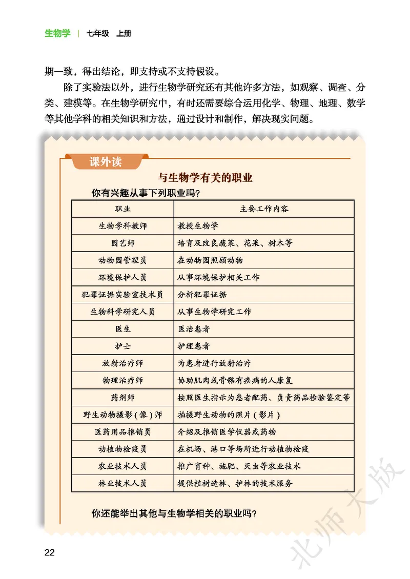 北师大7年级生物上册高清教材_4-教培资料-26年最新资料-同步更新_初中高中教资_03科三专项（进去保存报考的学科即可）_02科三专项（笔记真题思维导图教学设计版本二）