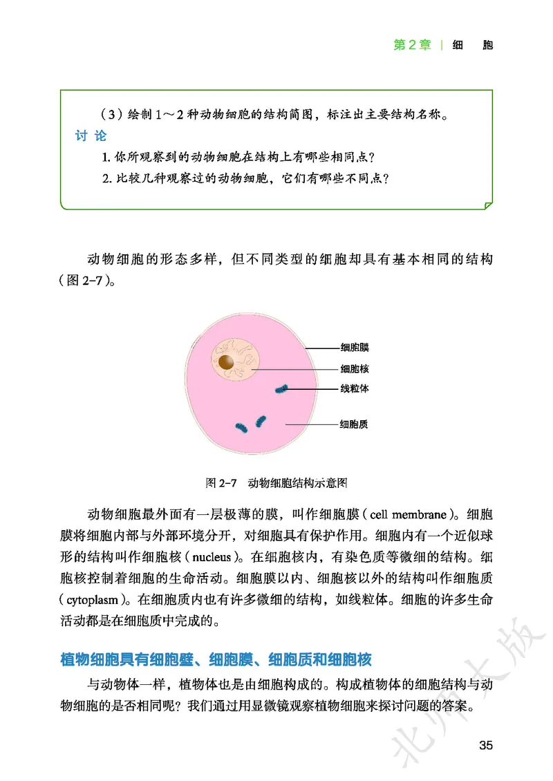 北师大7年级生物上册高清教材_4-教培资料-26年最新资料-同步更新_初中高中教资_03科三专项（进去保存报考的学科即可）_02科三专项（笔记真题思维导图教学设计版本二）