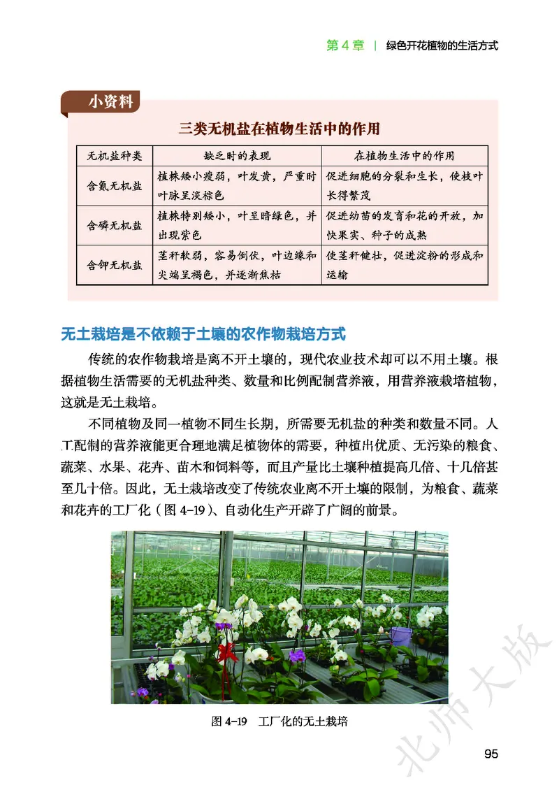 北师大7年级生物上册高清教材_4-教培资料-26年最新资料-同步更新_初中高中教资_03科三专项（进去保存报考的学科即可）_02科三专项（笔记真题思维导图教学设计版本二）