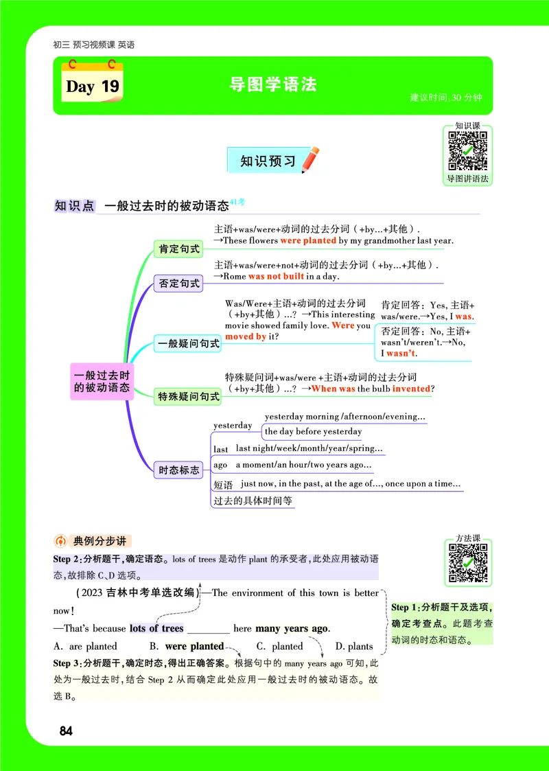 Day19思维导图_2026万唯系列预习复习_2025版《万唯初中预习视频课》789年级上册多版本_2025版万唯初三预习视频课英语人教版上册_2025版万唯初三预习视频课英语人教版上册_视频_Day19