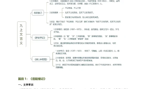 第19讲九上课标文言文复习（讲义）（全国通用）（原卷版）_120中考语文全套复习_中考语文复习总复习_一轮复习资料_完2024年中考语文一轮复习课件+讲义+练习（全国通用）