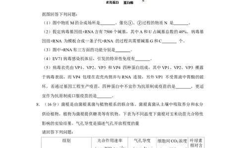 2013年高考生物试卷（天津）（空白卷）_1.高考2025全国各省真题+答案_01.2008-2024全国高考真题（按省份分类）_30.天津_2008-2024&middot;（天津）生物高考真题