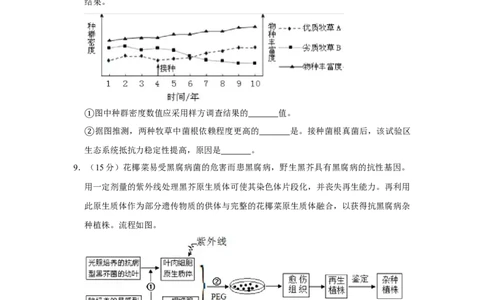2013年高考生物试卷（天津）（空白卷）_1.高考2025全国各省真题+答案_01.2008-2024全国高考真题（按省份分类）_30.天津_2008-2024&middot;（天津）生物高考真题