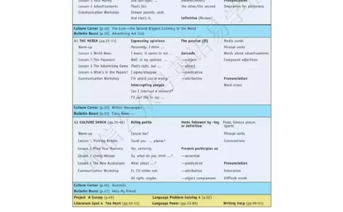 北师大版高中英语必修模块4电子课本_4-教培资料-26年最新资料-同步更新_初中高中教资_03科三专项（进去保存报考的学科即可）_02科三专项（笔记真题思维导图教学设计版本二）