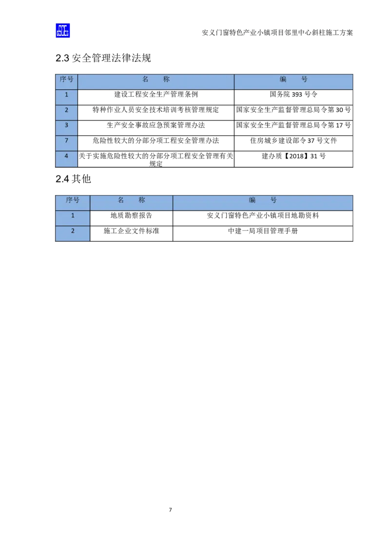 斜柱模板及支撑体系施工方案重新排版_2020年公司级优秀施组方案_方案08安义门窗小镇项目-邻里中心斜柱柱施工方案（含V型柱）