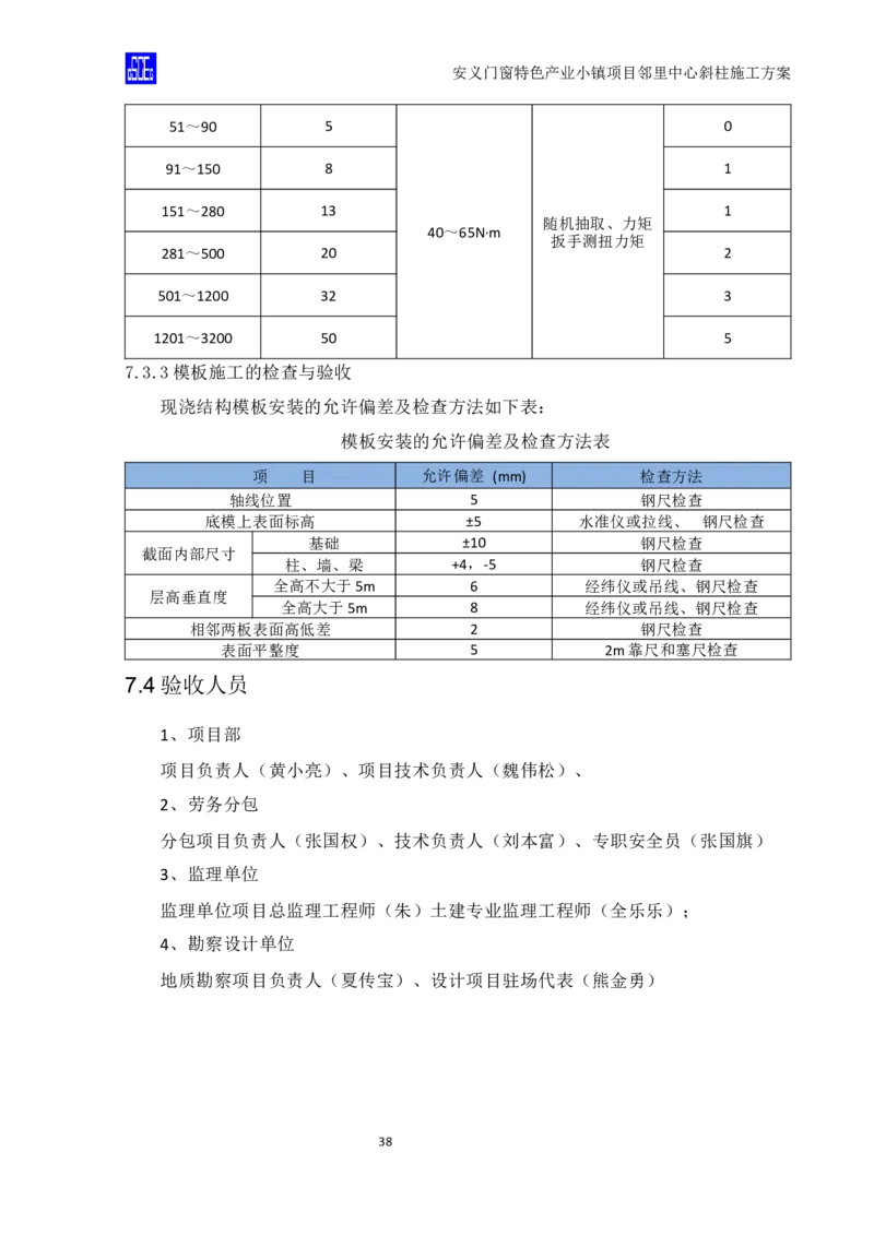 斜柱模板及支撑体系施工方案重新排版_2020年公司级优秀施组方案_方案08安义门窗小镇项目-邻里中心斜柱柱施工方案（含V型柱）