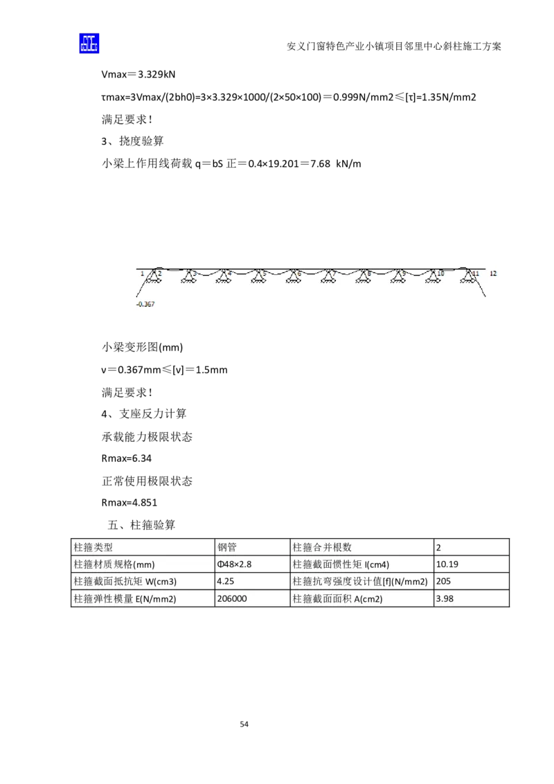 斜柱模板及支撑体系施工方案重新排版_2020年公司级优秀施组方案_方案08安义门窗小镇项目-邻里中心斜柱柱施工方案（含V型柱）