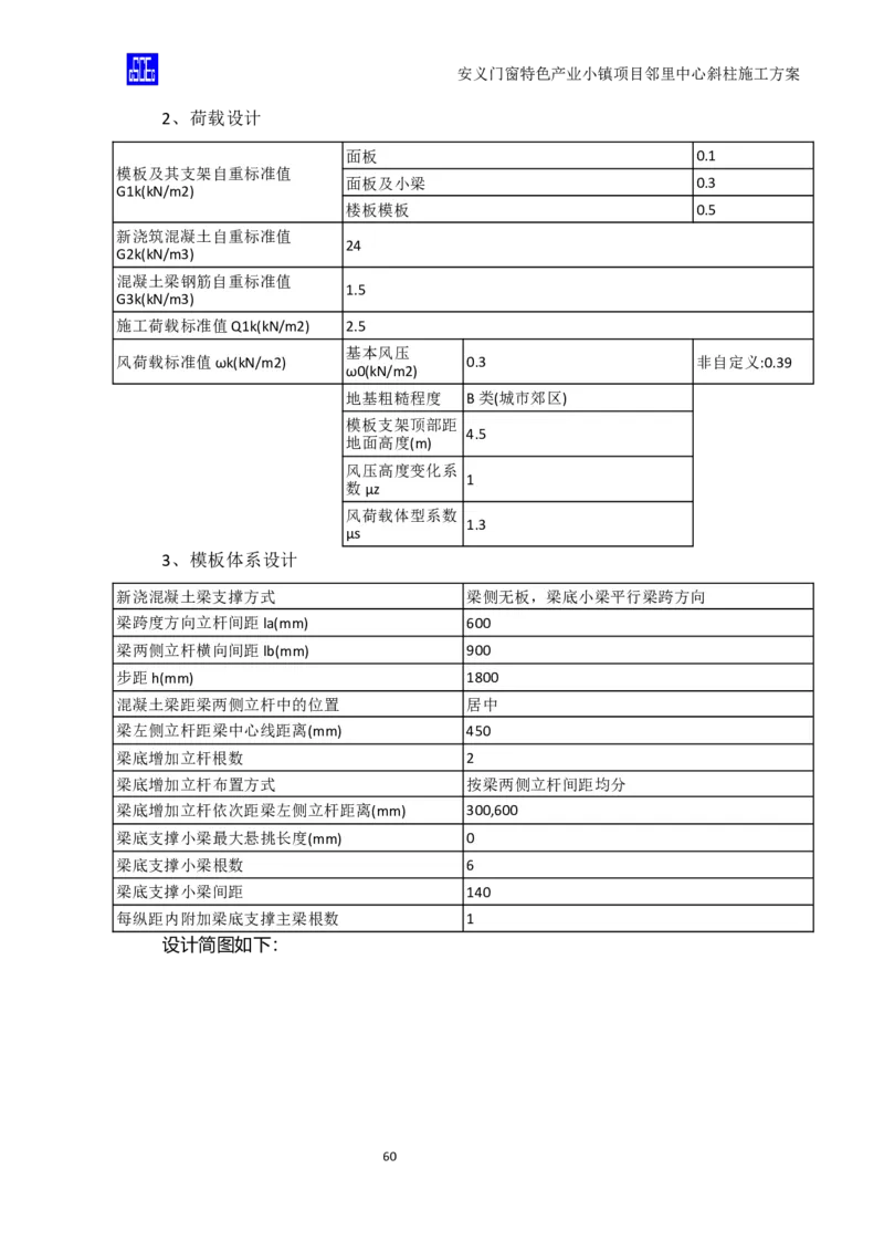 斜柱模板及支撑体系施工方案重新排版_2020年公司级优秀施组方案_方案08安义门窗小镇项目-邻里中心斜柱柱施工方案（含V型柱）